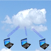 Cloud Hosting Details